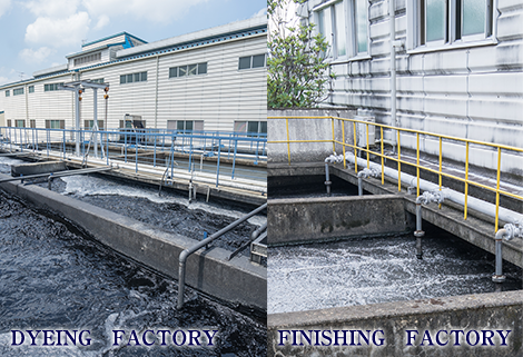 WASTE WATER TREATMENT